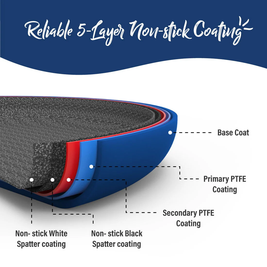 Galaxy Fry Pan 24 cm, 1.3 litres, Midnight Blue, 2 Years Warranty - Image 4