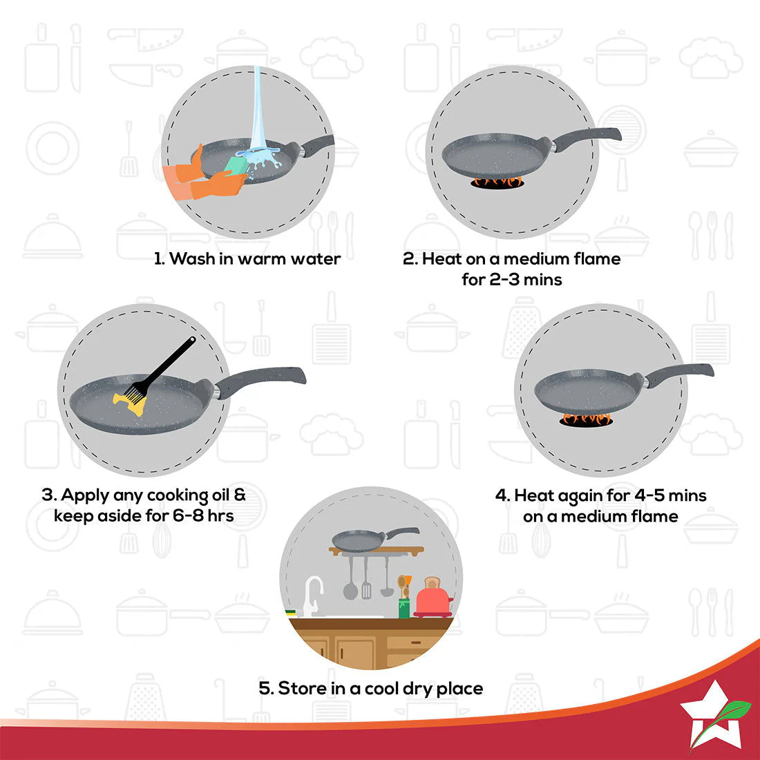 Wonderchef Renewed Granite 24cm Non-Stick Dosa Tawa | Induction Bottom | Soft-Touch Handles | Virgin Grade Aluminium | 3.5mm Thick | PFOA/Heavy Metals Free - Image 6