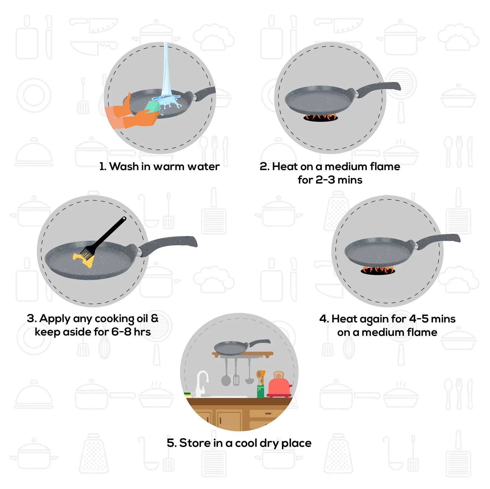 Granite 28cm Non-Stick Dosa Tawa | Induction Bottom | Soft-Touch Handles | Virgin Aluminium | PFOA/Heavy Metals Free | 3.5mm | 2 Year Warranty | Grey - Image 19