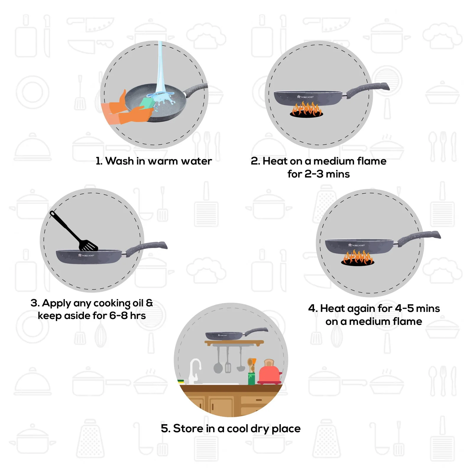 Granite 26 cm Non-Stick Fry Pan | 2 L | Grey | 5 Layer PFOA Free Non-Stick Coating | Compatible with Hot Plate, Hobs, Gas Stove, Ceramic Plate and Induction cooktop | 2 Years Warranty - Image 12