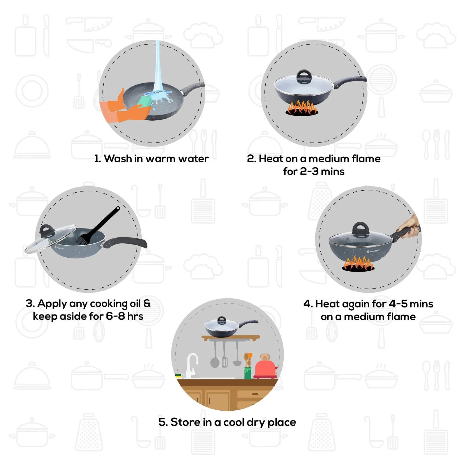Granite 26cm Non-Stick Wok | Glass Lid | Induction Bottom | Soft-Touch Handles | Virgin Aluminium | PFOA and Heavy Metals Free | 3.5mm Thick| 26cm, 3.1 litres | 2 Year Warranty | Grey - Image 13