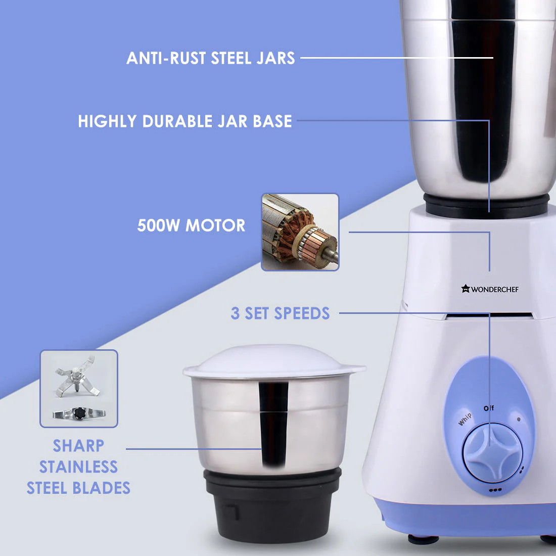 Wonderchef Vietri Mixer Grinder 500W With 3 Stainless Steel Jars (White & Blue) - Image 11